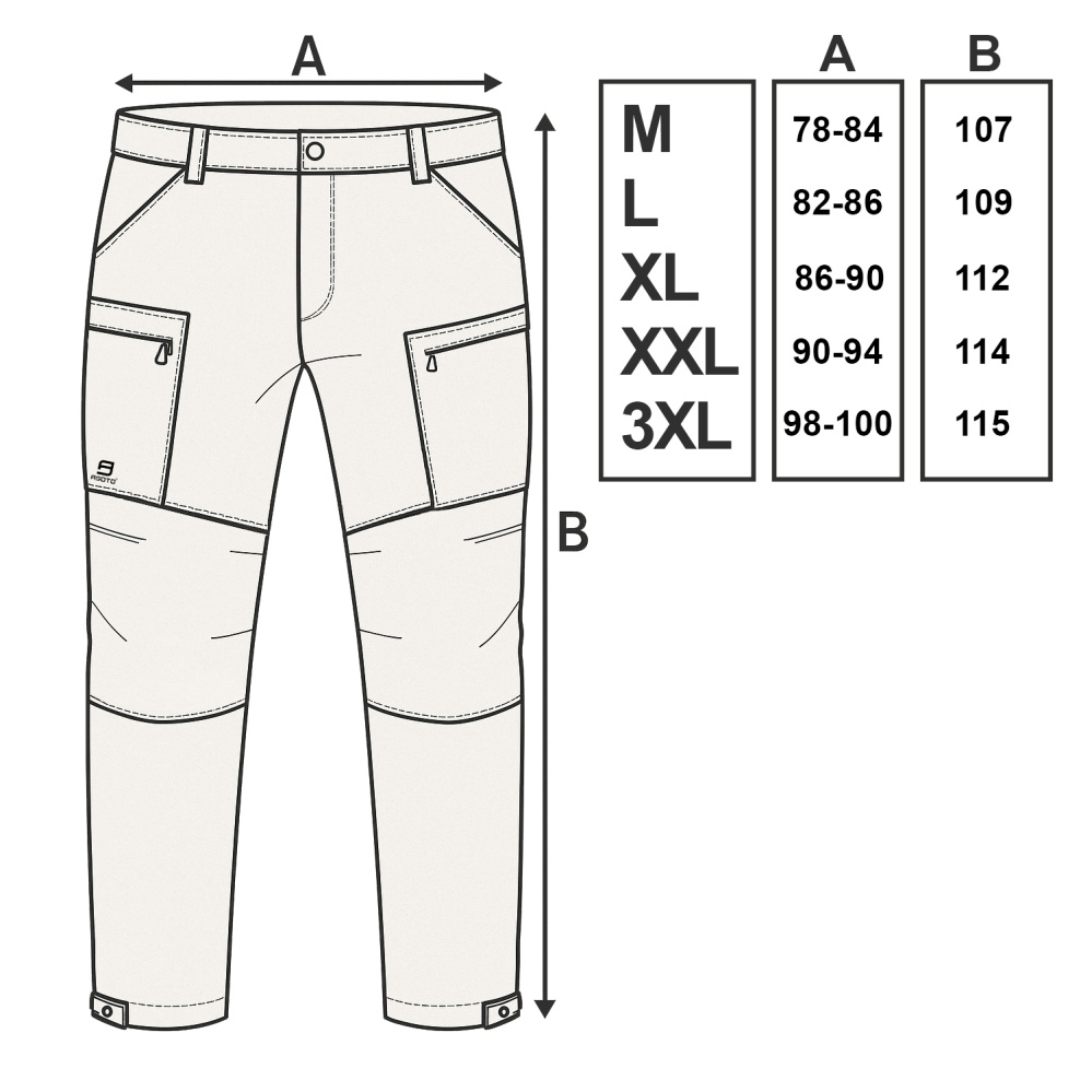 detail Herren-Wanderhose Asoto Nordvik Extreme Pro